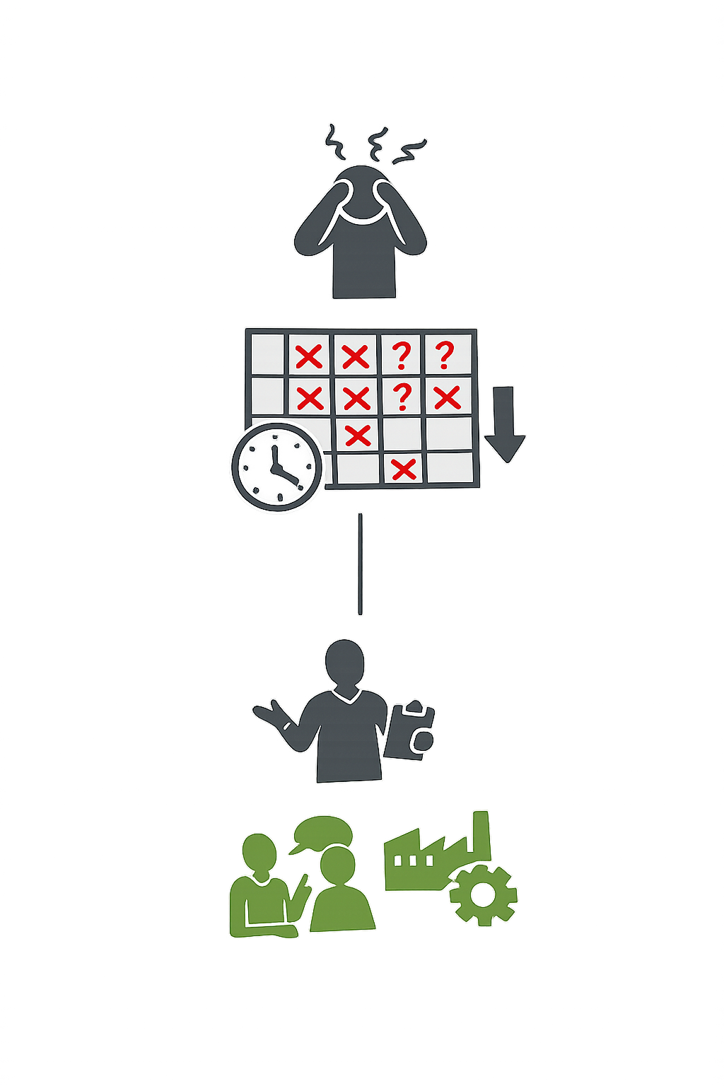 Illustration af optimal vagtplanlægning